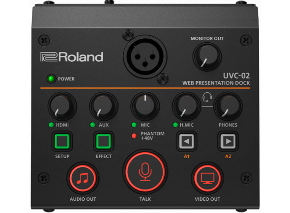 Roland UVC-02 painel de controlos