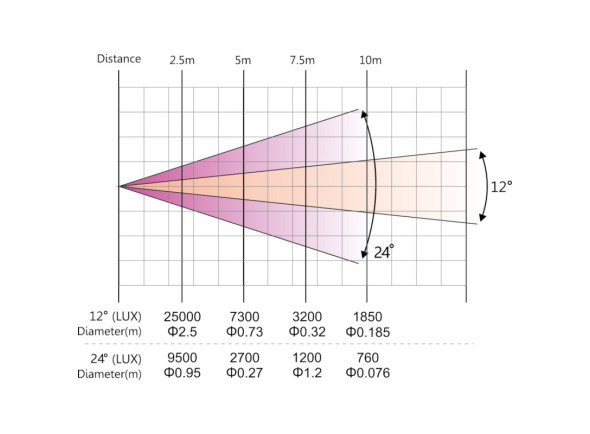 afx-light-moving-head-240w-beam-anel-dmx-c-mala_669e7a0cf2235.jpg