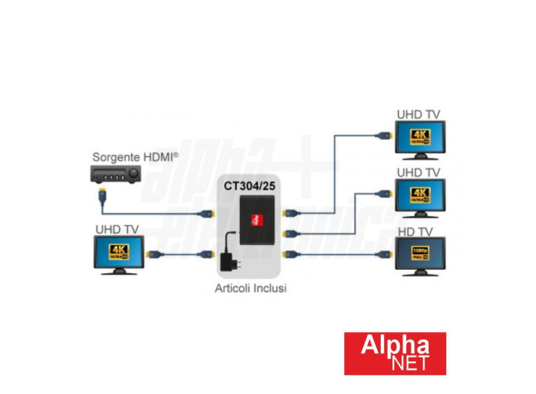 alphanet-distribuidor-comutador-hdmi-1-entrada-4-saidas_66310320005f0.jpg