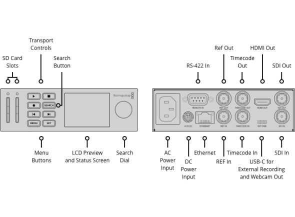 blackmagic-design-hyperdeck-studio-hd-mini_66f56909bbe93.jpg