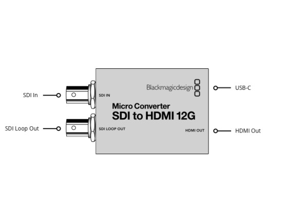 Blackmagic Design MC HDMI-SDI 12G wPSU