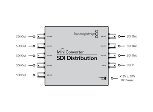 blackmagic-design-mini-converter-sdi-distr_66f562ed86940.jpg