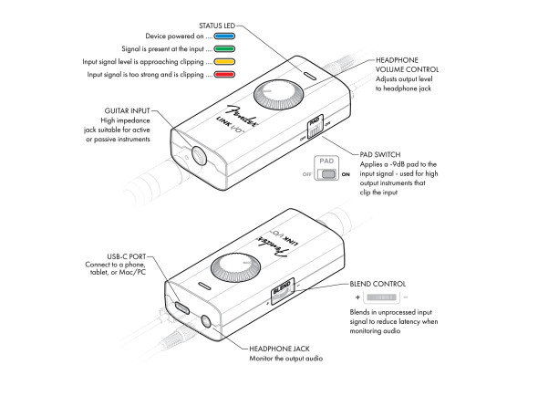 fender-link-i-o-interface_681dcb0257fe8.jpg
