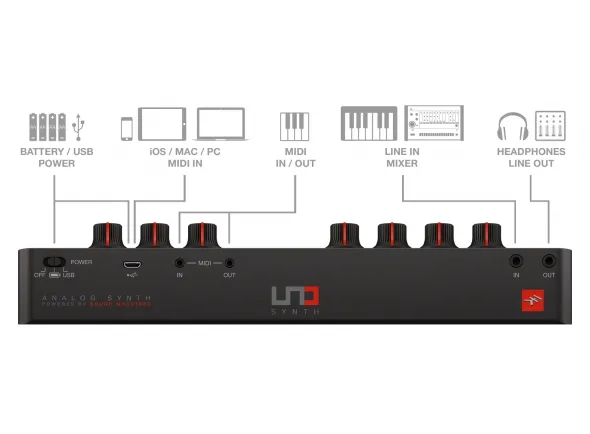 ik-multimedia-ik-multimedia-uno-synth_5ba5074db1548.webp