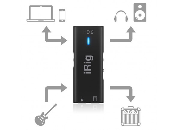 IK Multimedia iRig HD-2