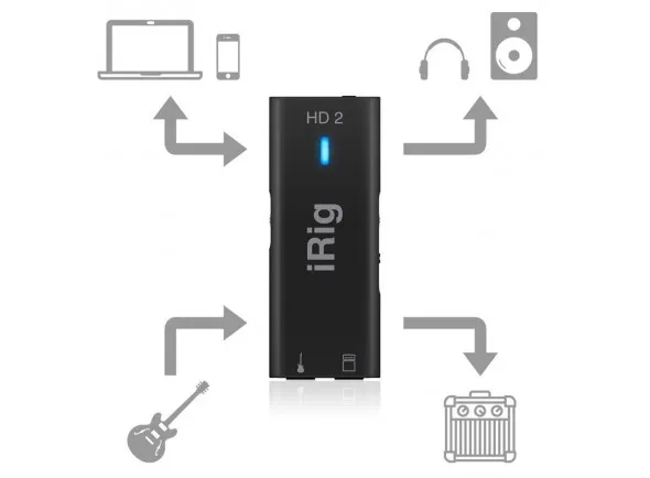 ik-multimedia-irig-hd-2_5faac40013dda.webp
