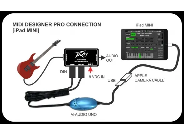 m-audio-usb-uno_5ae1e67d5812c.webp
