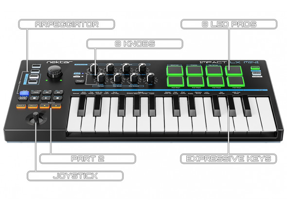 Nektar  Impact LX Mini