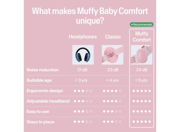 protectores-auriculares-alpine-muffy-baby-para-bebe-rosa_6a997479bf193.jpg