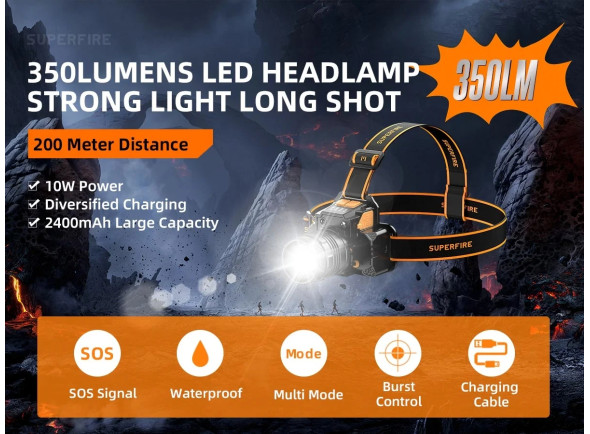 superfire-lanterna-de-cabeca-10w-350lm-ip44-zoom-hl58_6995f19765e5e.jpg