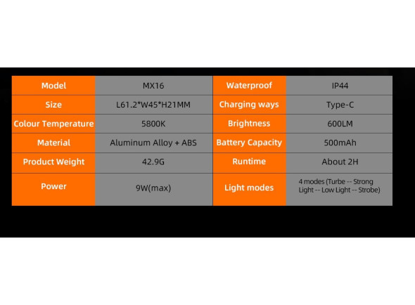 superfire-lanterna-em-miniatura-led-cob-9w-600lm-ip44-mx16_6995eb7071b4b.jpg